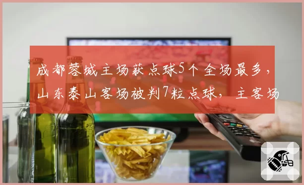 成都蓉城主场获点球5个全场最多,山东泰山客场被判7粒点球,主客场判罚福利现天壤之别__br_